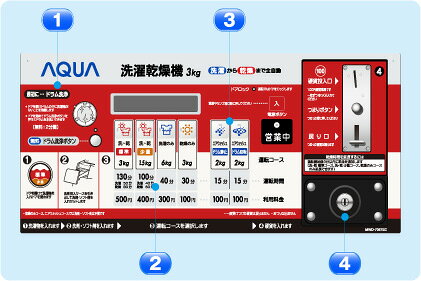 楽天市場】AQUA（アクア） 業務用コイン式全自動洗濯乾燥機 MWD-7067EC