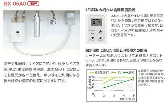 楽天市場】イトミック 小型電気温水器 EIX-05A0 | 価格比較