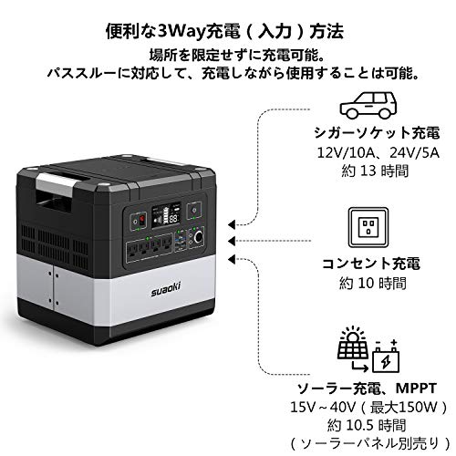 楽天市場】suaoki ポータブル電源 G1000 | 価格比較 - 商品価格ナビ