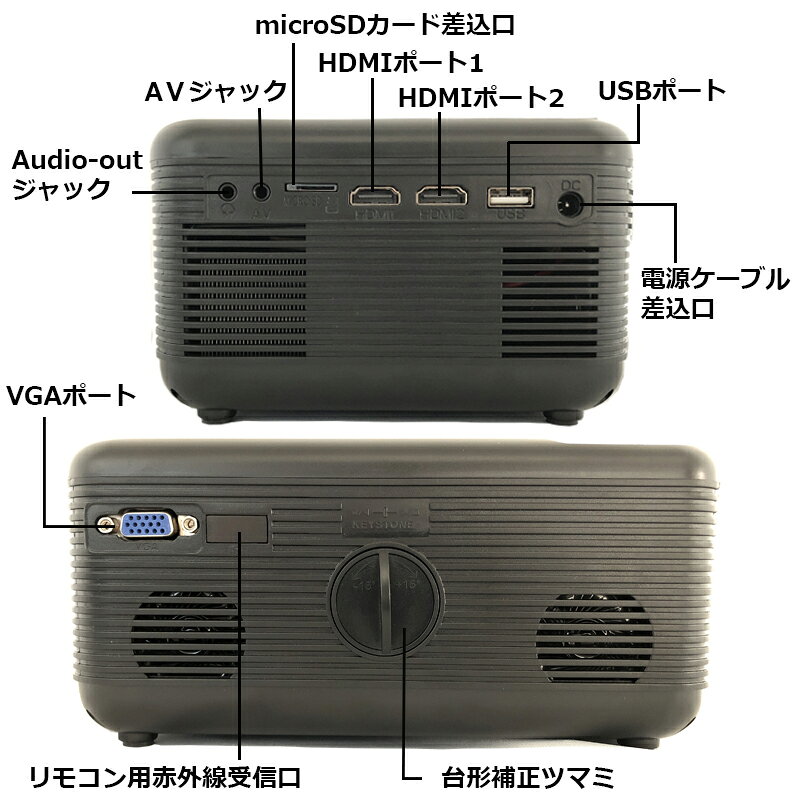 楽天市場】池商 RAMASU DVDプレーヤー一体型プロジェクター RA-PD090