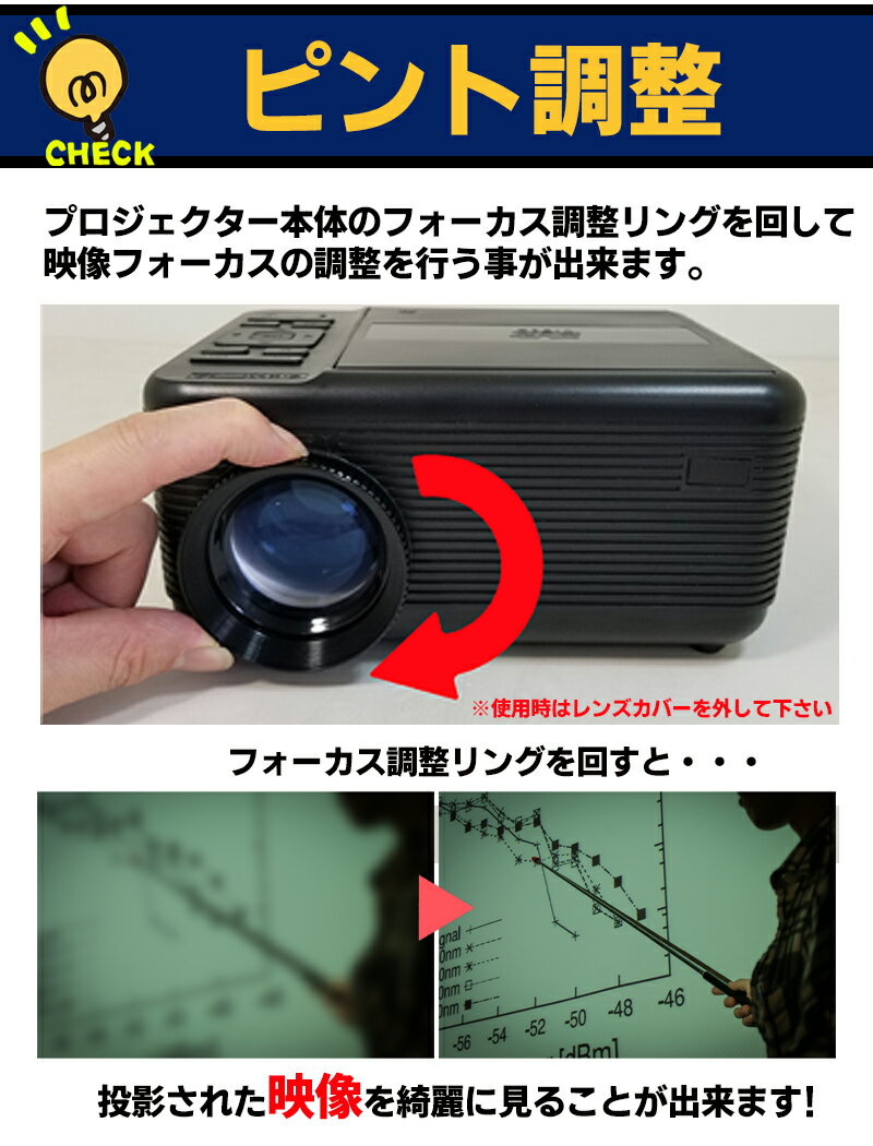 楽天市場】池商 RAMASU DVDプレーヤー一体型プロジェクター RA-PD090