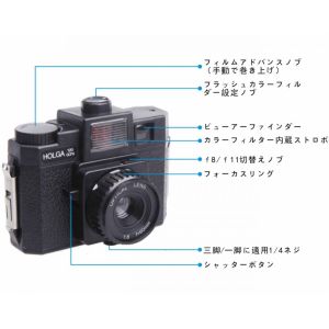 楽天市場】SAEDA ホルガ HOLGA フィルムカメラ H-120GCFN ブラック