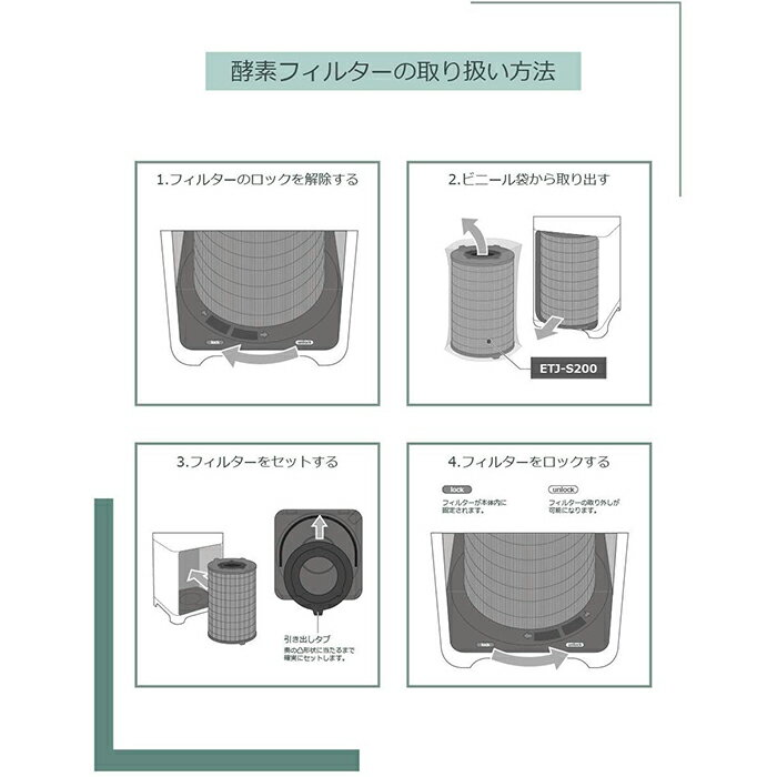KTJBESTF 空気清浄機用フィルター 360°酵素フィルター EJT-S200 ,EJT-1100SD 互換品