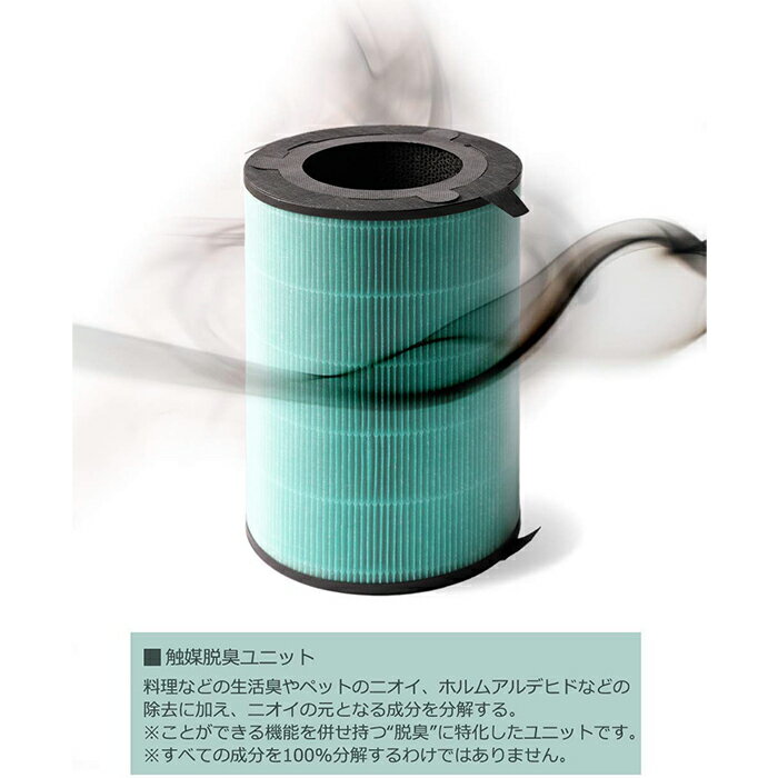 KTJBESTF 空気清浄機用フィルター 360°酵素フィルター EJT-S200 ,EJT-1100SD 互換品