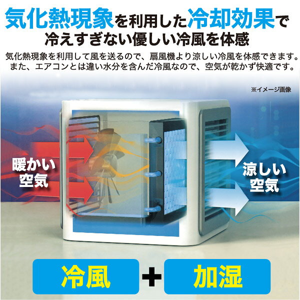 楽天市場】プラタ USBポータブルクーラー USB冷風機 | 価格比較 - 商品