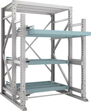 トラスコ中山 TRUSCO フルスライダーラック スライド3段 スチール板無し 連結 NSFS-21-3R