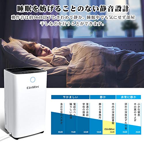 楽天市場】Corlitec コンプレッサー式除湿機 CSJ-12L | 価格比較