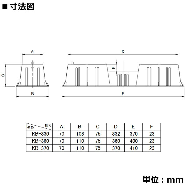 化粧ブロック KB-330