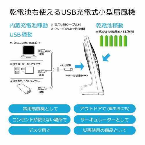 大作商事 マジクール マイファンポータブル ホワイト MP1PW