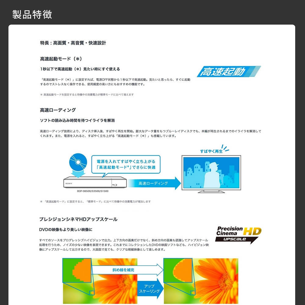 リージョンフリー SONY BDP-S1700 DVDプレーヤー BDプレーヤー