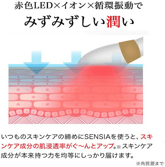 楽天市場】SHINOWA LED美顔器 SENSIA センシア | 価格比較 - 商品価格ナビ