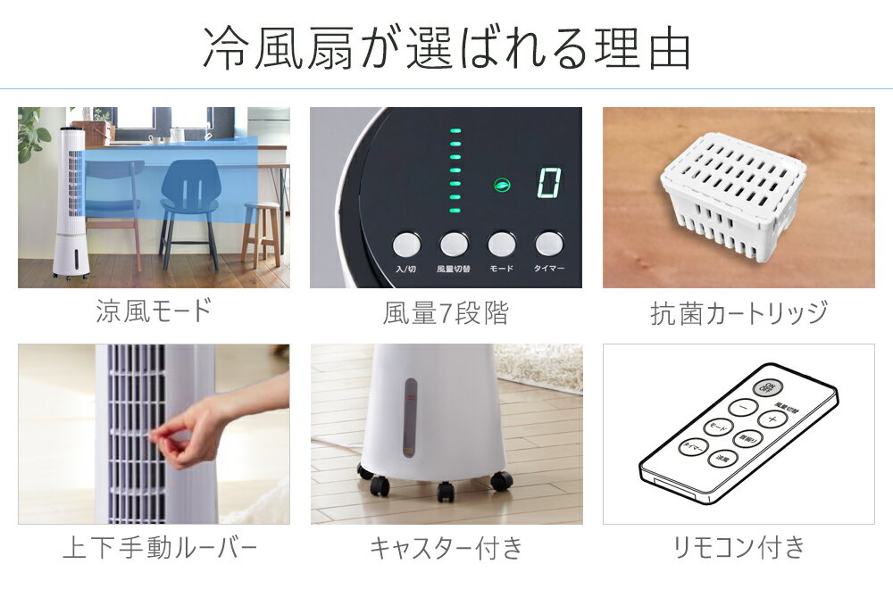 美品！◆アルファックス・コイズミ株式会社◆冷風扇 ACF-202/W リモコン、保冷剤4個付き 56f0d9cb87c94a53bb9c5552c6674c