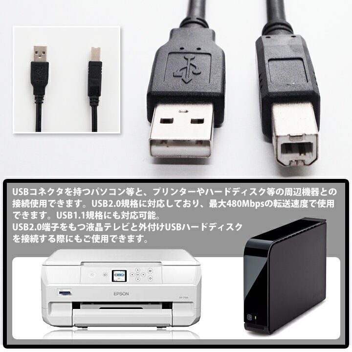 ウルマックス USBケーブル 1.5m USB2.0 ブラック UL-CAPC006