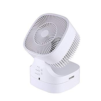 Panasonic F-BP25T-W 創風機Q パナの創風機「Q」がLED搭載で空間演出も可能に。「宇宙戦艦