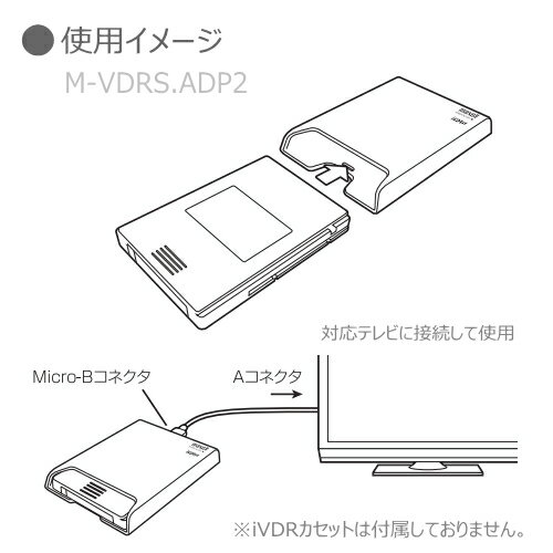 楽天市場】マクセル USB接続 iVDR対応アダプタ M-VDRS.ADP2 (iVDR