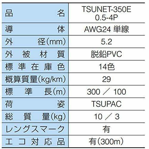 通信興業 cat5e lanケーブル  き tsunet-350e 0.5-4p 黄色