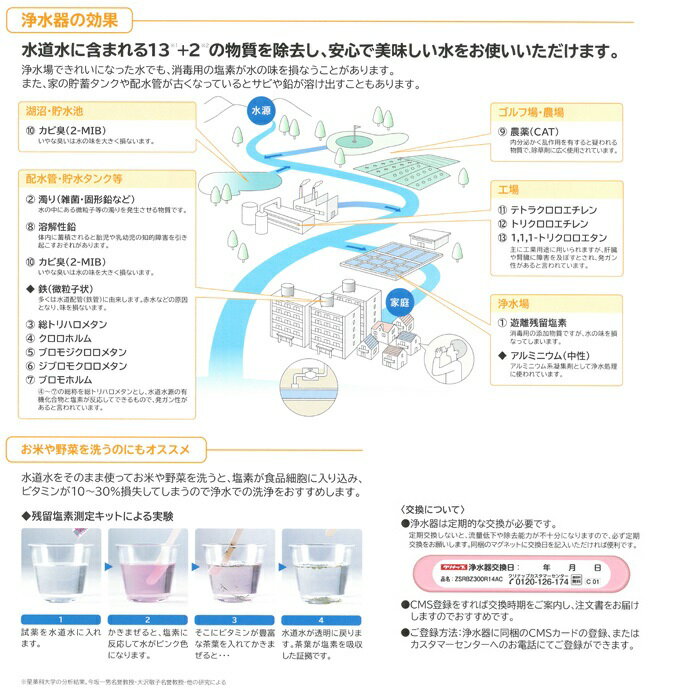 楽天市場】クリナップ クリナップ 浄水器 交換用カートリッジ