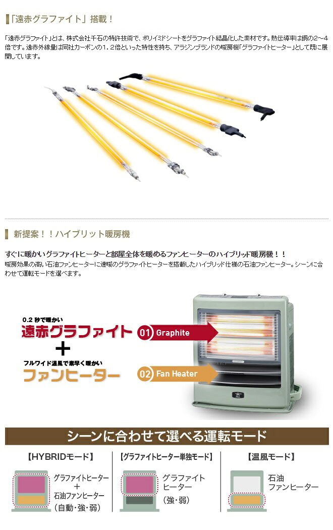 楽天市場】日本エー・アイ・シー Aladdin アラジン ハイブリッド石油