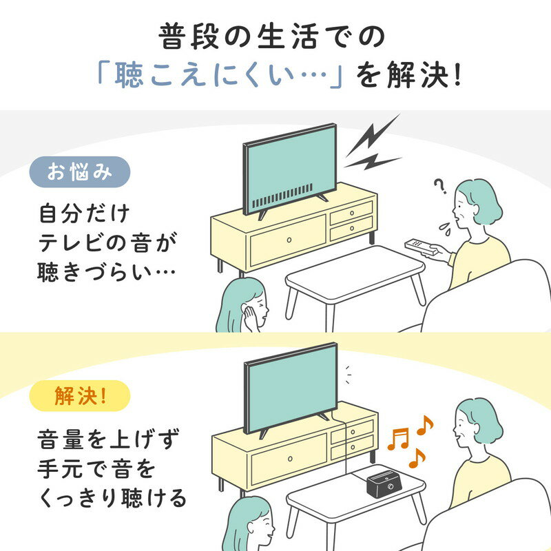 サンワサプライ テレビスピーカー 400-SP087