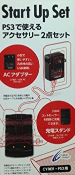 楽天市場】サイバーガジェット CYBER サイバーガジェット