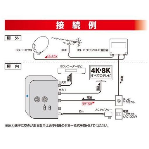 楽天市場】日本アンテナ 日本アンテナ RMVB33SUE-BP ブリスターパック
