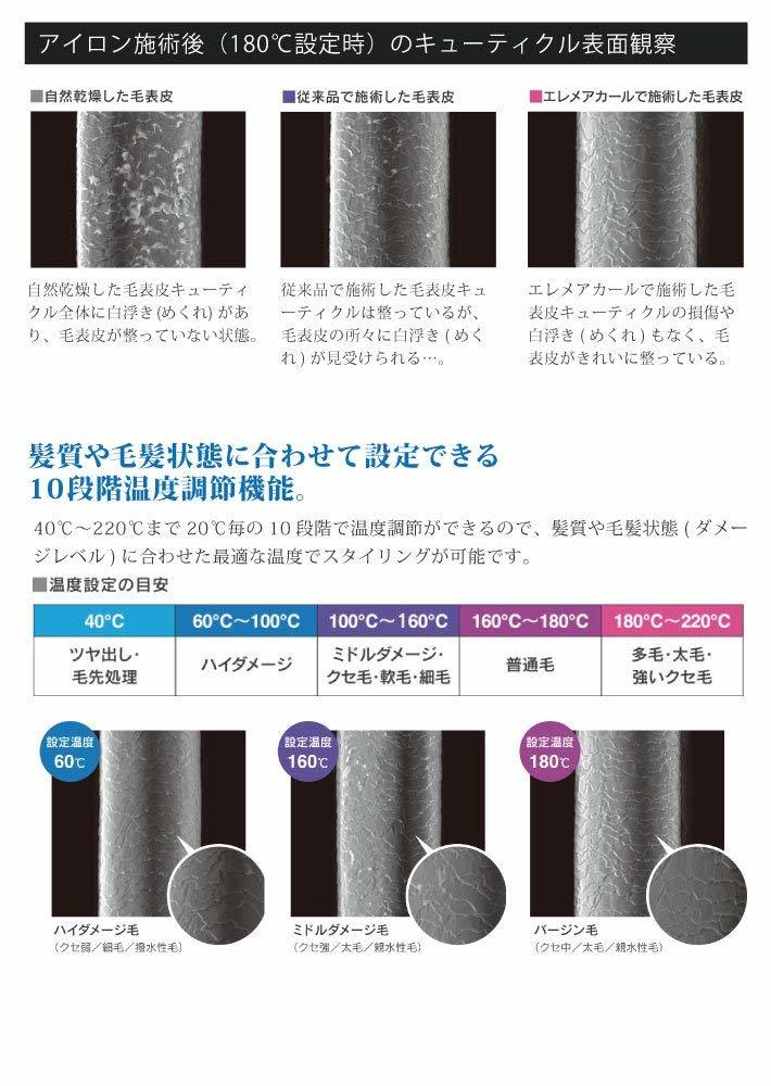 クレイツイオン エレメアストレート SSIE-G15PRO