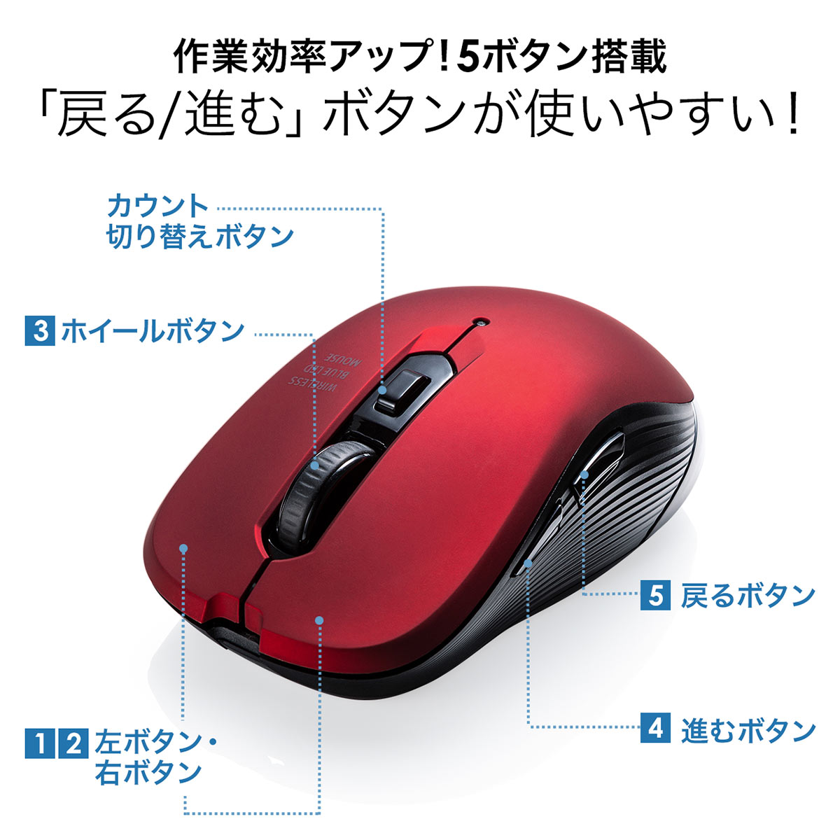 サンワサプライ ワイヤレスマウス 無線タイプ 400-MA097