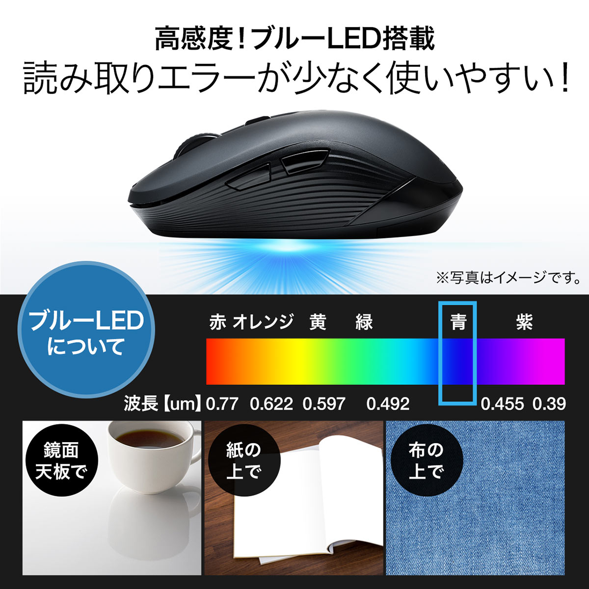 サンワサプライ ワイヤレスマウス 無線タイプ 400-MA097