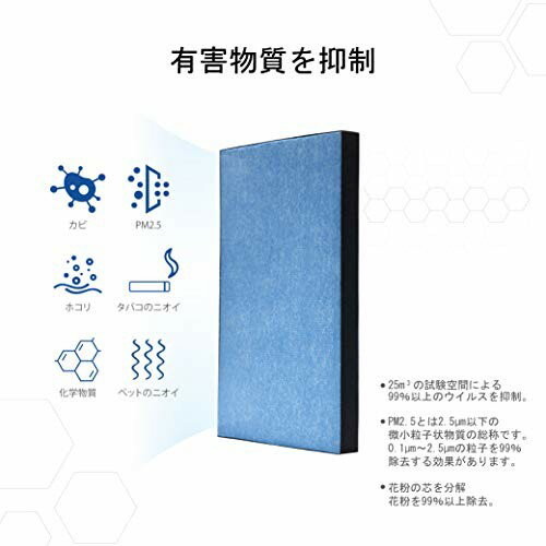 KTJBESTF 空気清浄機用フィルター KAFP029A4 互換品