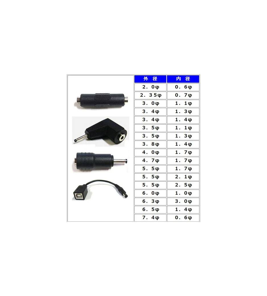 COMON USB→DC(外径3.5mm内径1.3mm)電源供給ケーブル  DC-3513