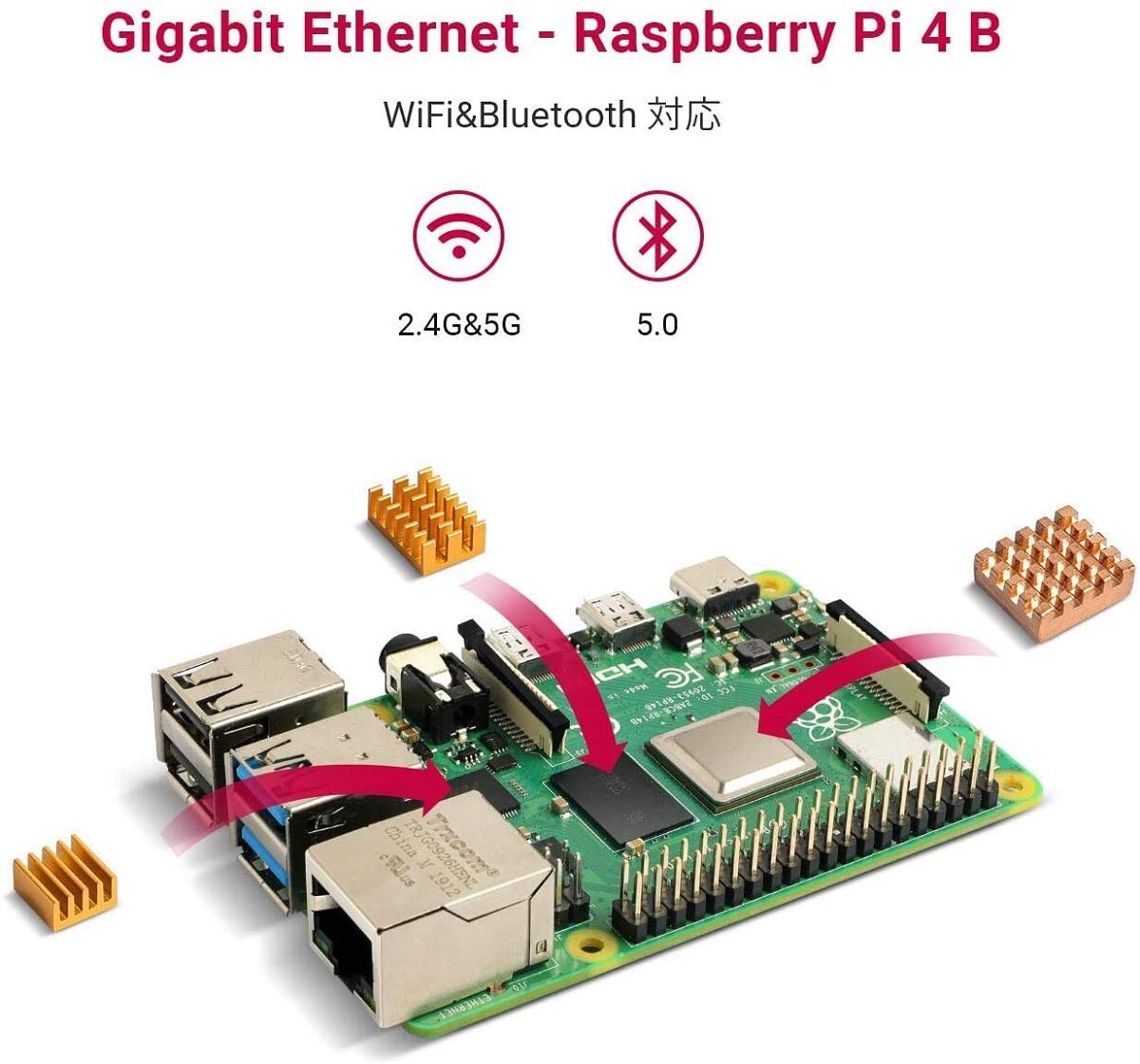 その他 LABISTS STARTER KIT FOR RASPBERRY PI 4 楽天市場】三好倉庫 LABISTS Raspberry Pi 4 Model B スターターキット