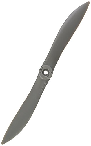 楽天市場】双葉電子工業 ヘリ用3軸ジャイロ CGY760R フタバ F