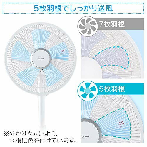 リビング扇風機 左右首振り リモコン付 PF-M302RA-W ホワイト(1台)