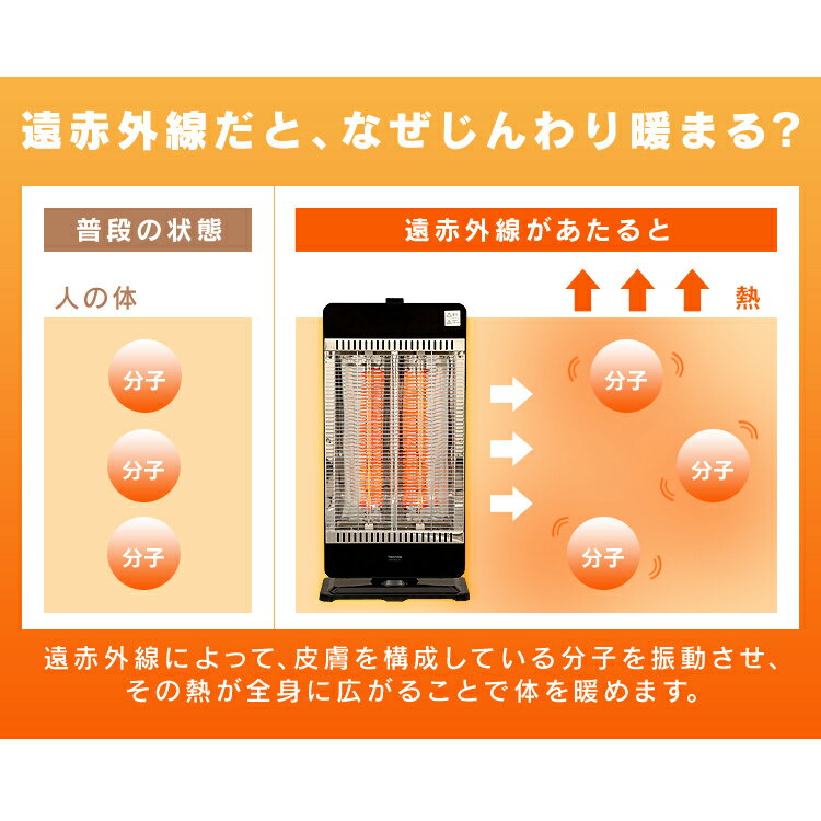 TEKNOSカーボンヒーター2灯 CHM-4531ストーブ ヒーター