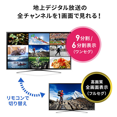 楽天市場】サンワサプライ サンワサプライ 地上デジタルチューナー EZ4
