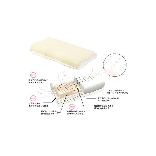 西川　Dots ドッツ　枕　首のこりやすい方へ　ヘルシーピロー Amazon｜nishikawa【西川】 枕 首のこりやすい方向け ヘルシー