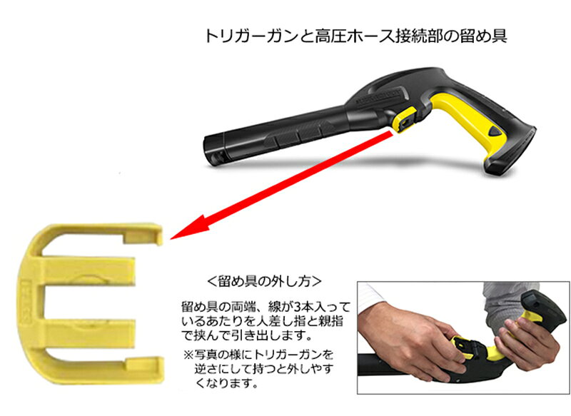 KARCHER 高圧洗浄機用 トリガーガン ノズル ホースセット 楽天市場】ケルヒャー KARCHER 4039784977181 5．037－333．0 高圧洗浄