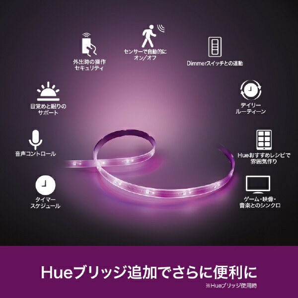 PHILIPS フィリップス Philips Hue ライトリボンプラス Bluetooth +Zigbee PLH35LS