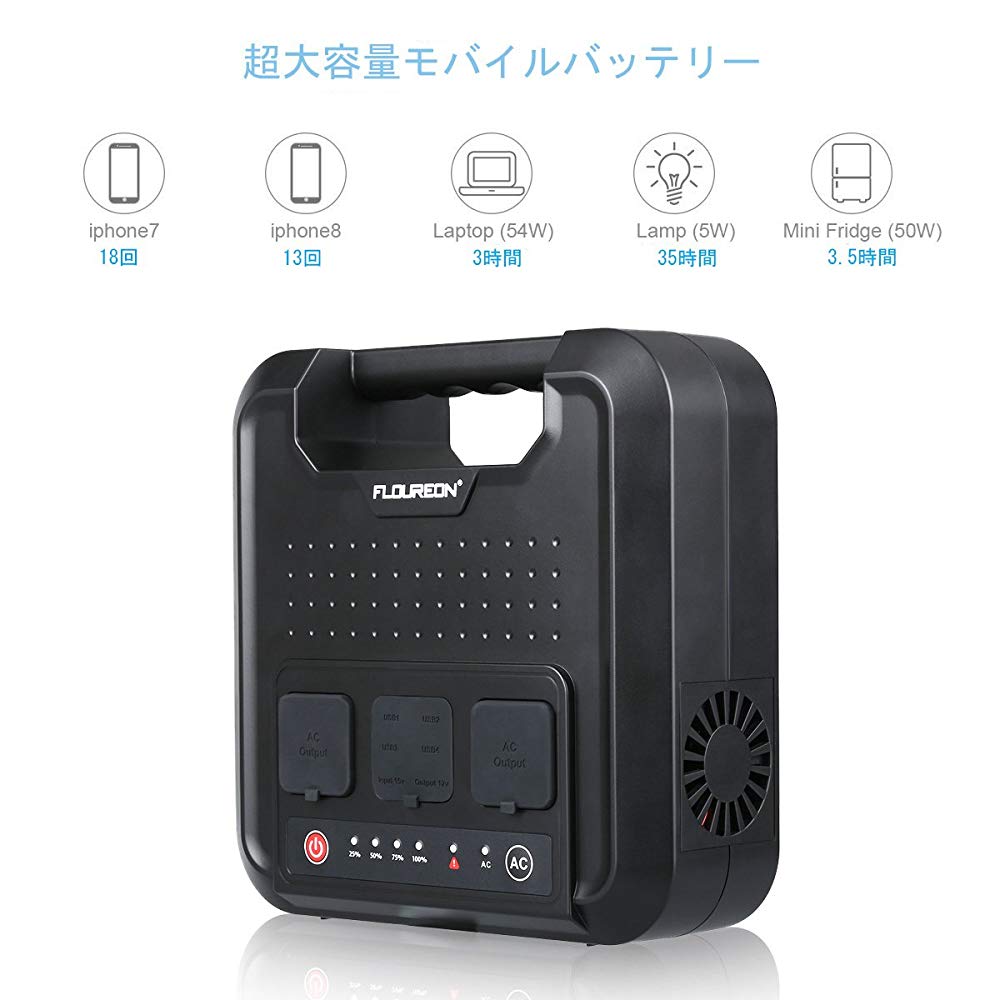 楽天市場】FLOUREON ポータブルバッテリー 220WH | 価格比較 - 商品