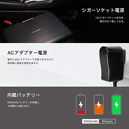 楽天市場】APEMAN ポータブルDVDプレイヤー 15.5インチ 携帯式 RB