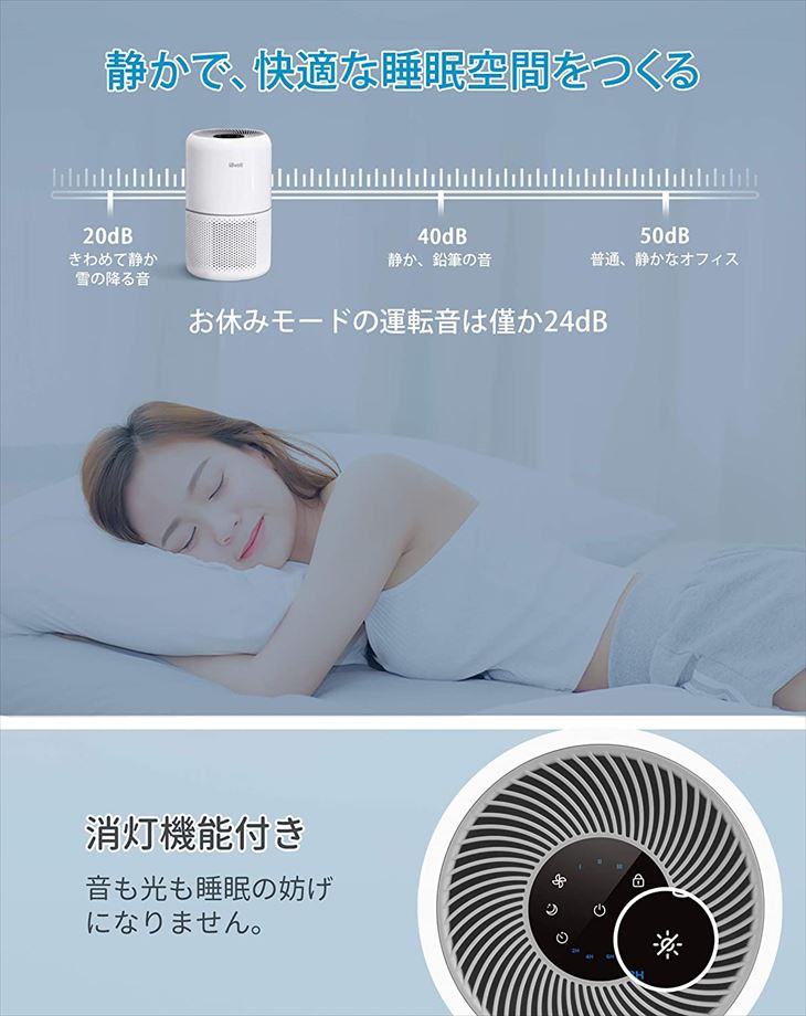 levoit 空気清浄機 CORE 300