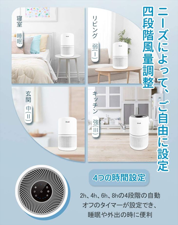 levoit 空気清浄機 CORE 300
