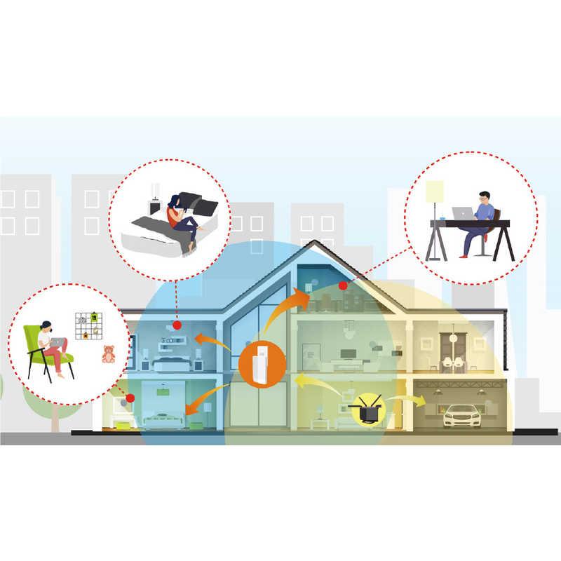 BUFFALO Wi-Fi 6 対応中継機 WEX-1800AX4