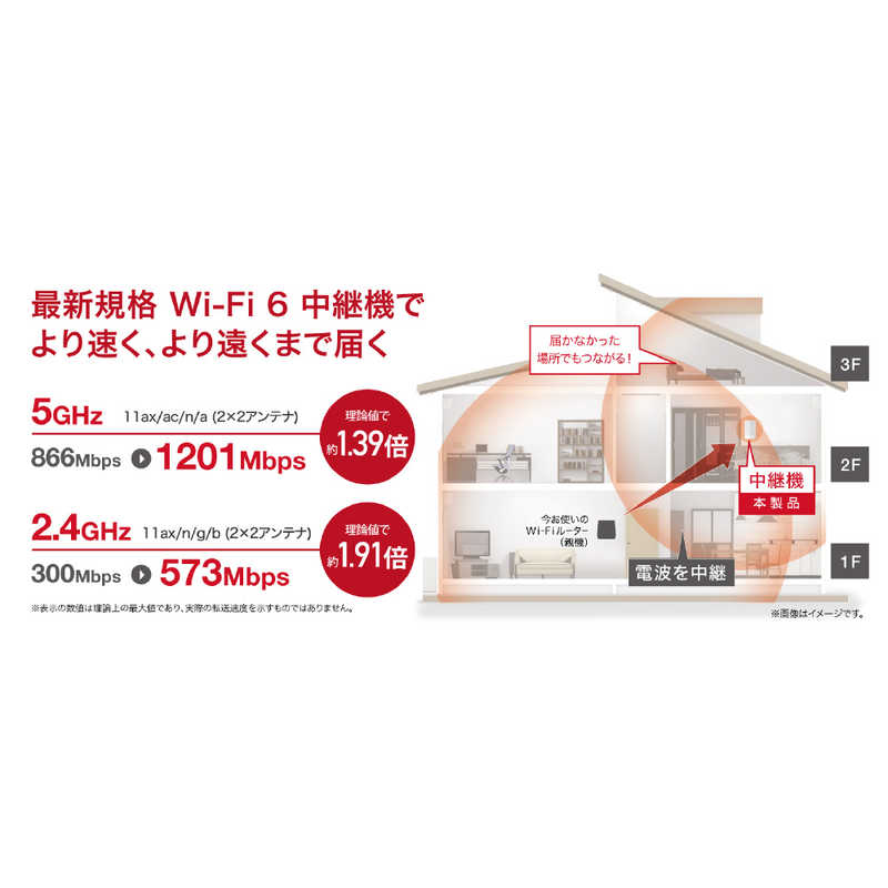 BUFFALO Wi-Fi 6 対応中継機 WEX-1800AX4