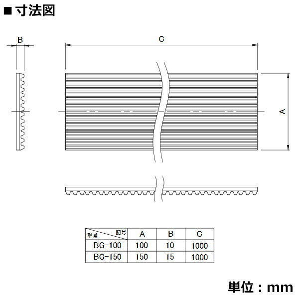 関東器材 防振ゴム 2個 1m 15mm×150mm エアコン室外機据付台用ゴムマット BG-150