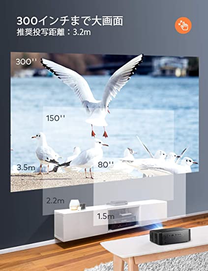 楽天市場】APEMAN LEDプロジェクター 6600lm LC650 | 価格比較 - 商品