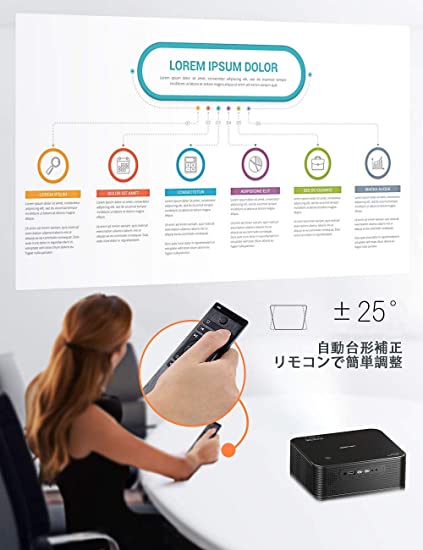 楽天市場】APEMAN LEDプロジェクター 6600lm LC650 | 価格比較 - 商品