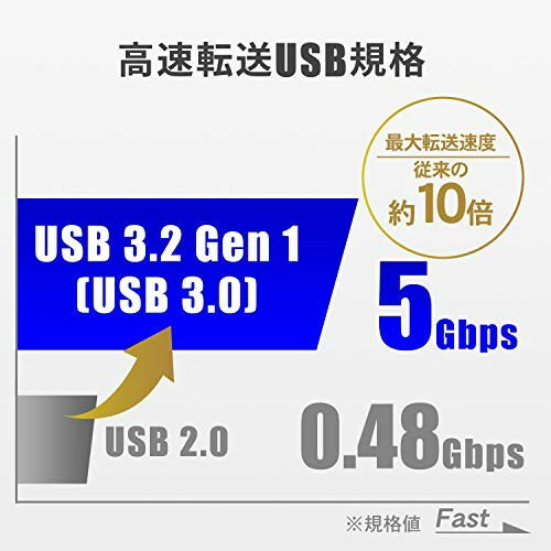 IODATA BUM-3D32G/K USB3.2 Gen1 USB3.0 対応 USBメモリー 32GB| パソコン周辺機器 USBフラッシュメモリー USBメモリ USBフラッシュメモリ USB メモリ