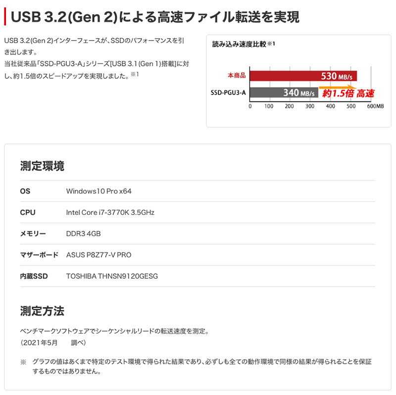 BUFFALO 外付けSSD SSD-PGM1.0U3-WC