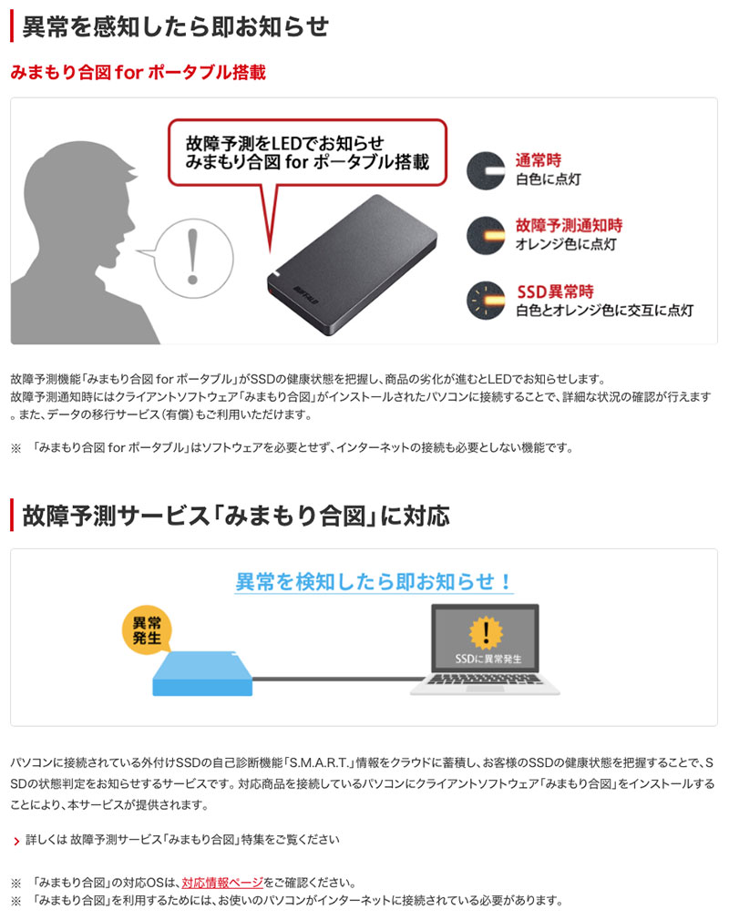 BUFFALO 外付けSSD SSD-PGM1.0U3-WC